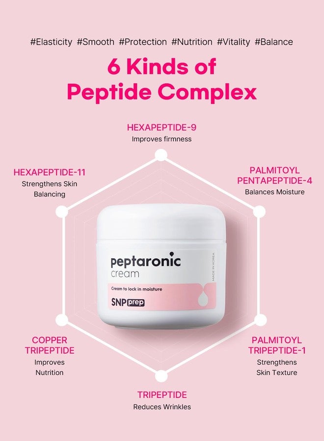 SNP Peptaronic Skincare Moisturizing Cream | Face Moisturizing, Calming, and Hydrating for All Skin Types | Korean Moisturizer Face Cream with Hyaluronic Acid | 1.9 Oz - Image 5